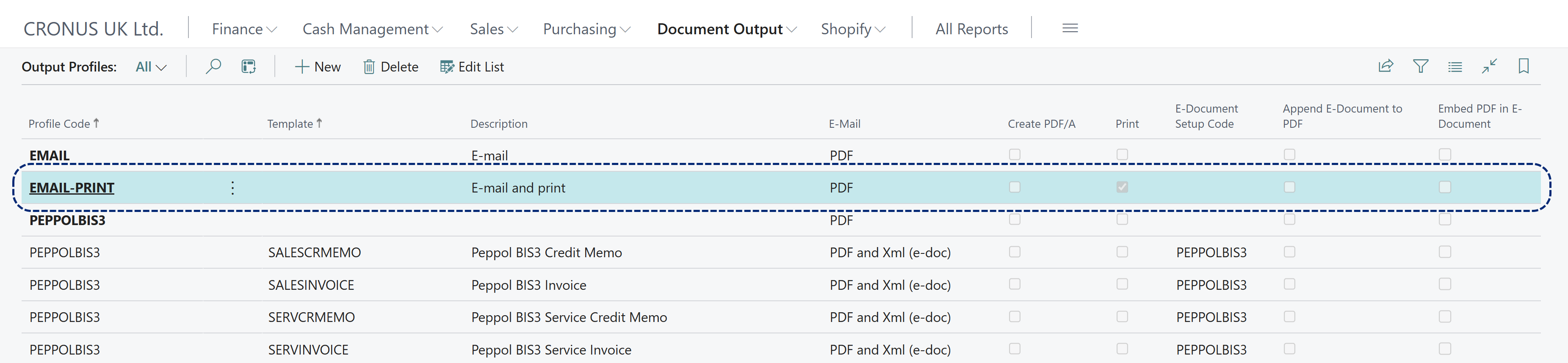 Select Output Profiles