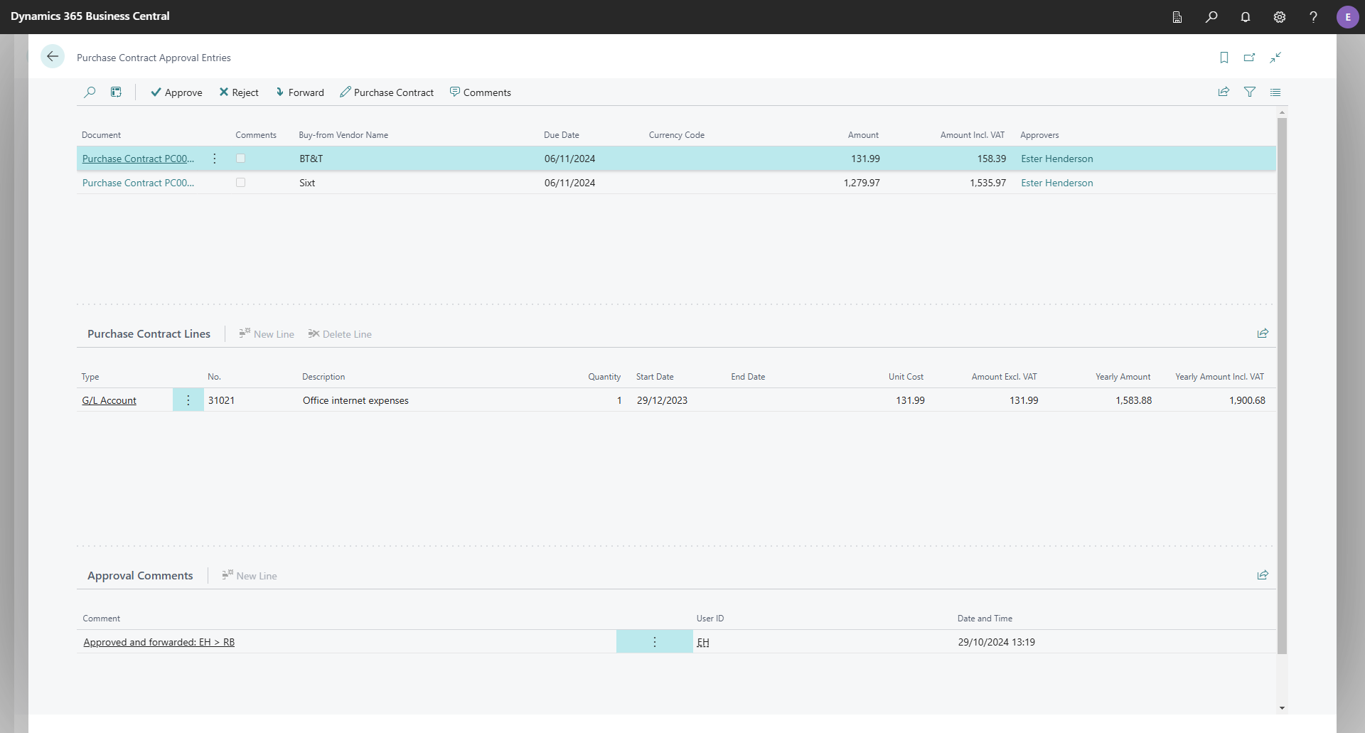 DC Purchase Contracts Approval Entries