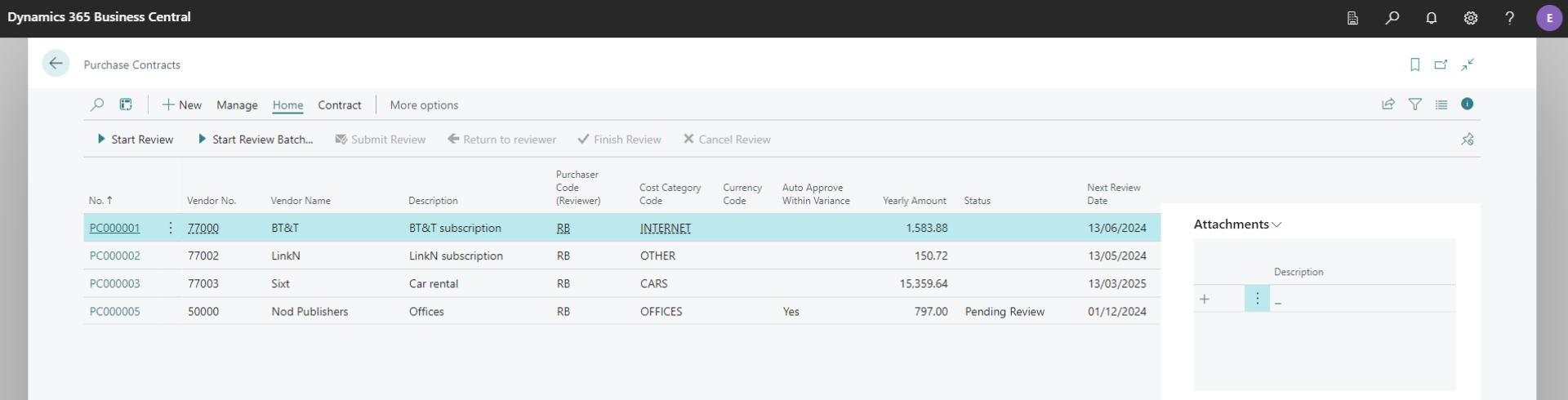 DC Purchase Contracts page all