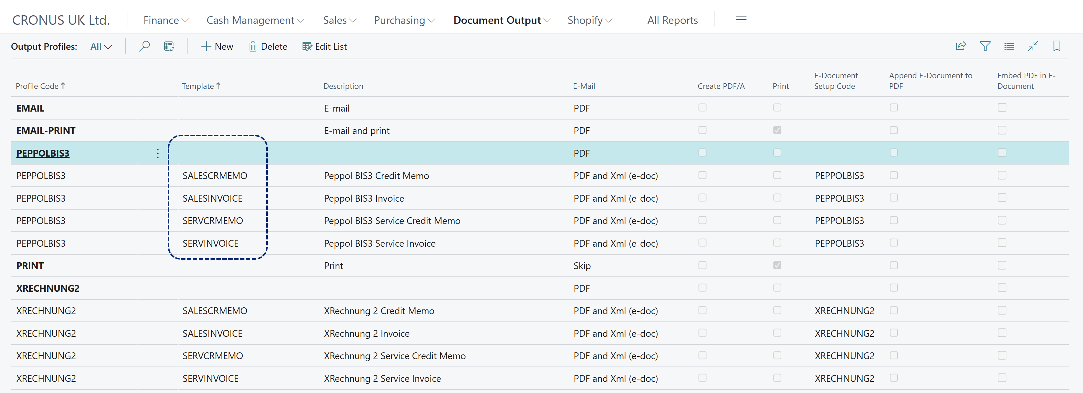 Output Profiles_Templates column