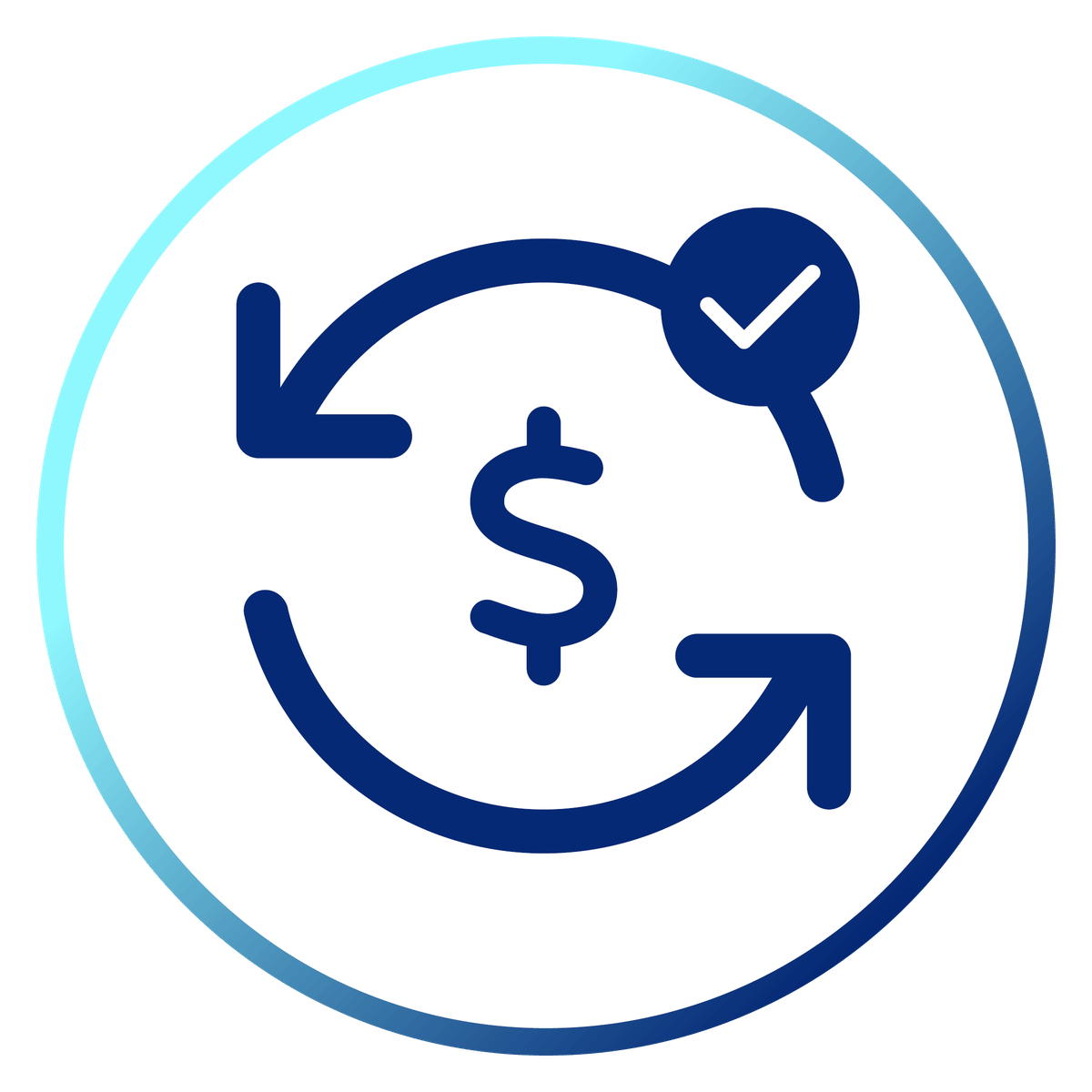 Payment Approval Workflows payment-approval-workflows