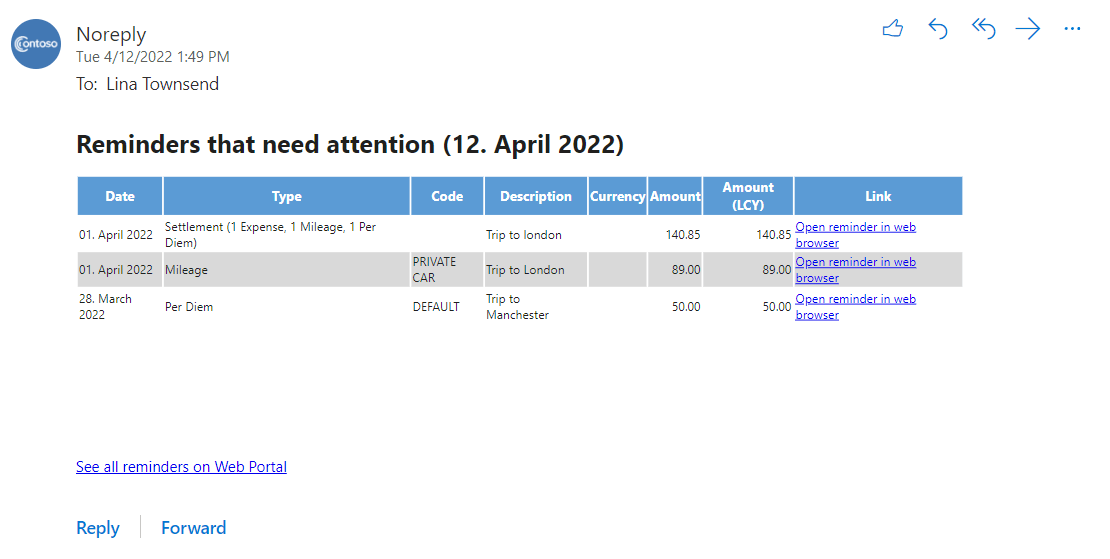 Send reminder emails to your employees
