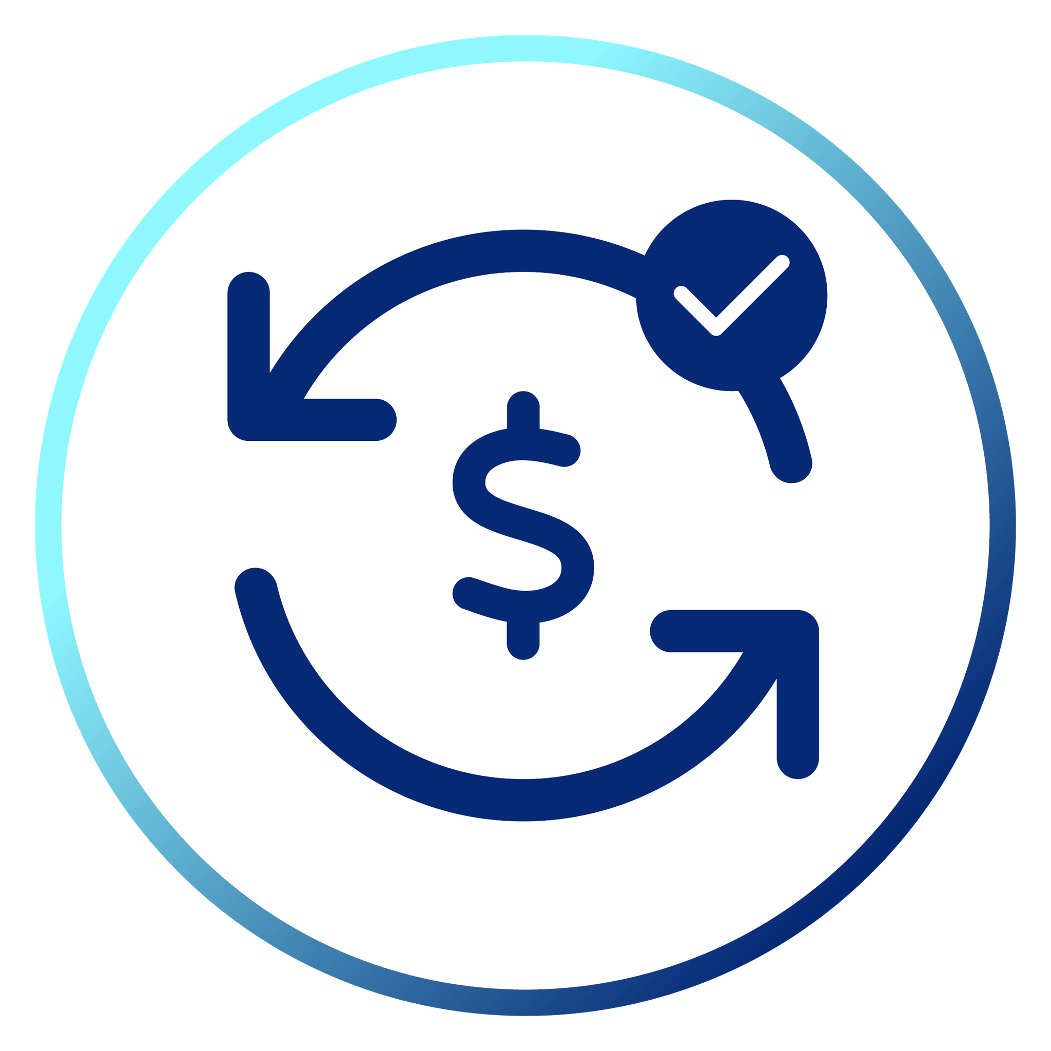 Unit Payments Payment Approval Workflows